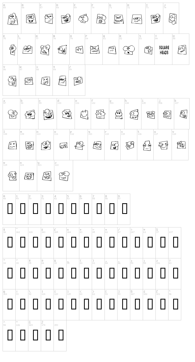 Squareheads font map