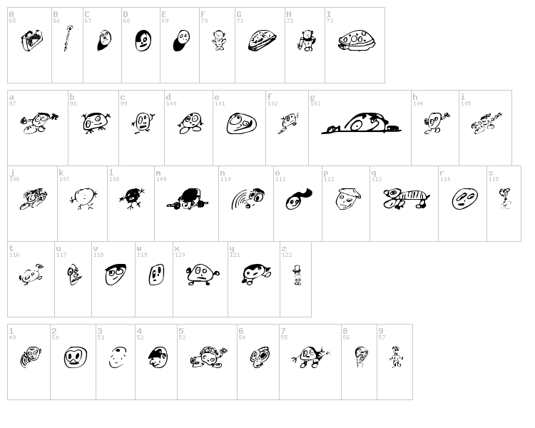 Swatbats font map