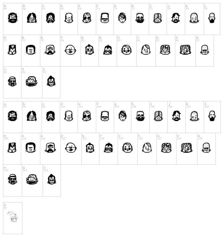 Teub? 3 font map