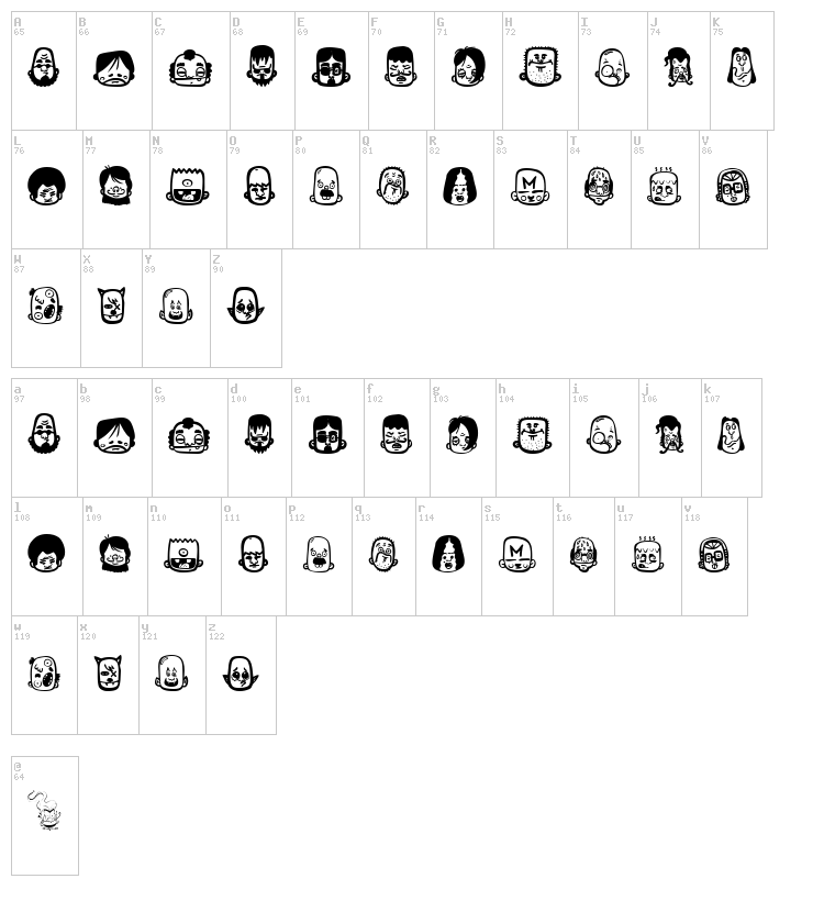 Teub? 5 font map