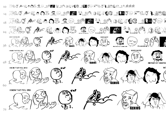 The meme font font waterfall