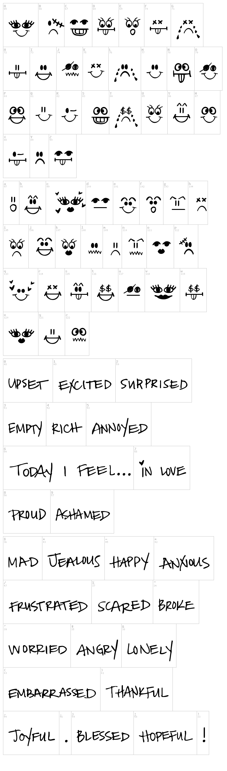 Today I Feel font map