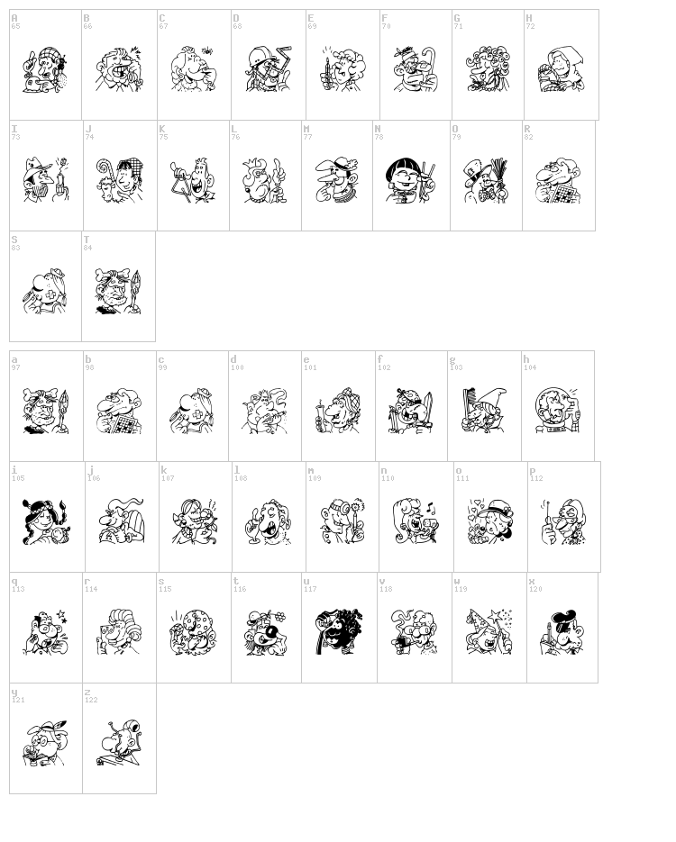Trognes font map