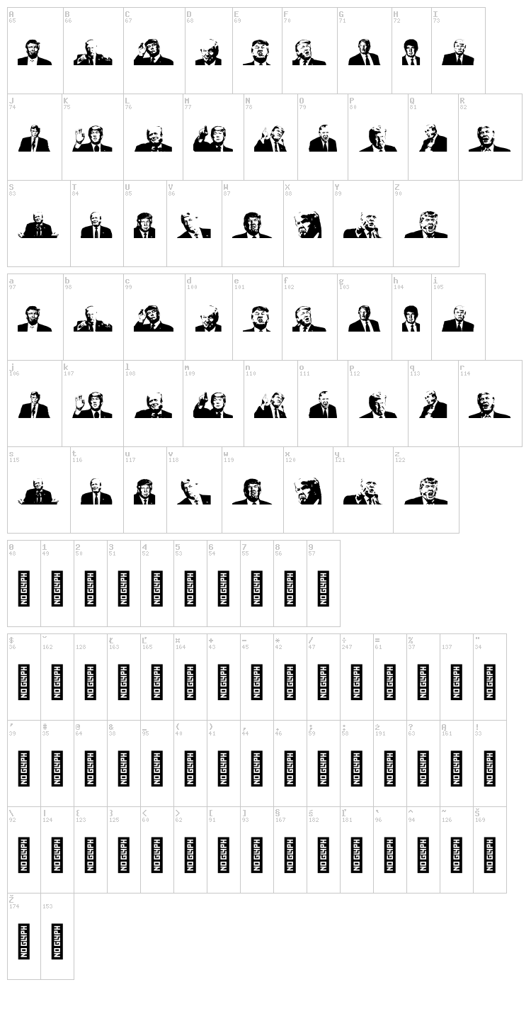 Trump font map