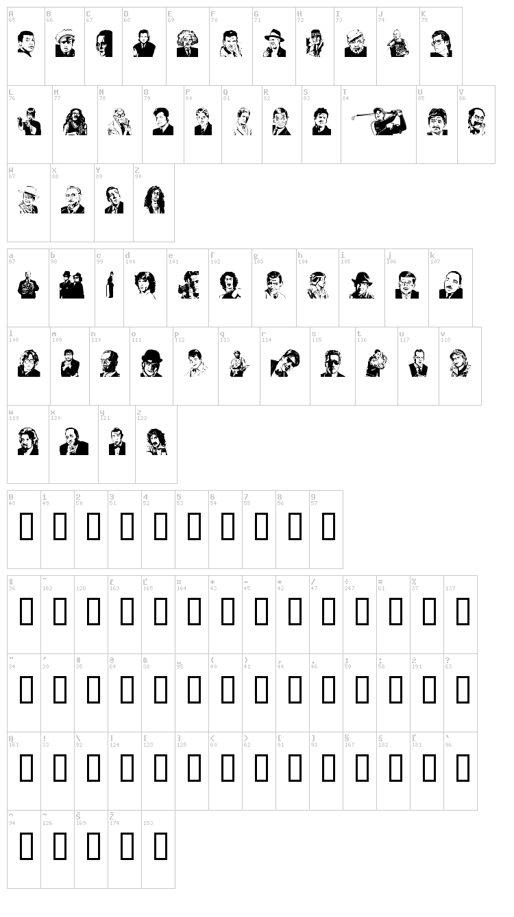 UdeMan font map