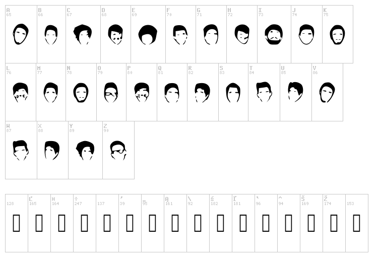 Youtubers font map