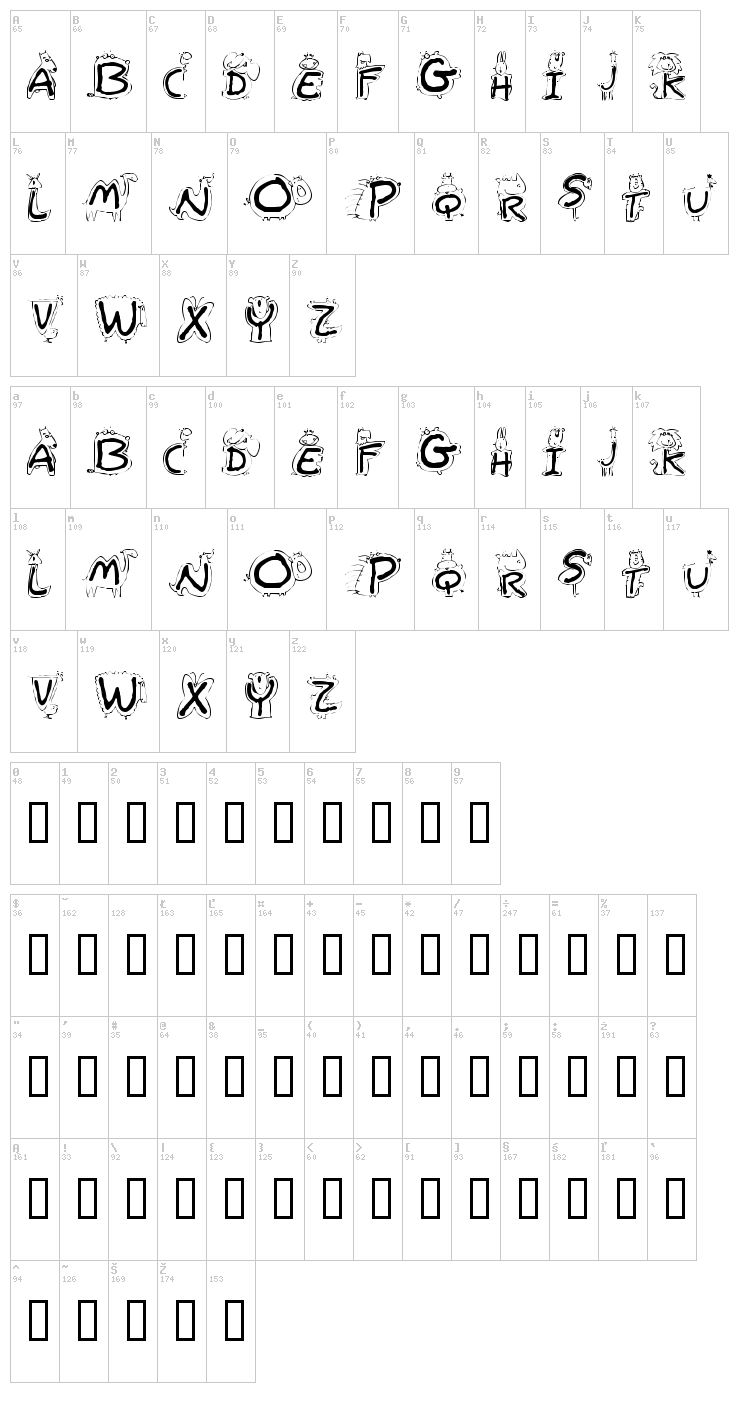 Bestioles font map