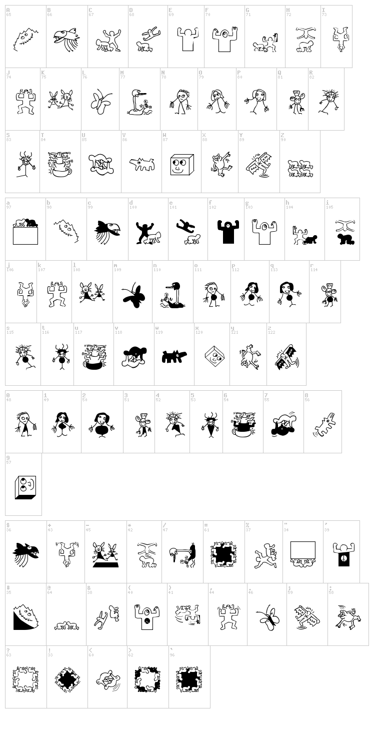 Bitsbats font map