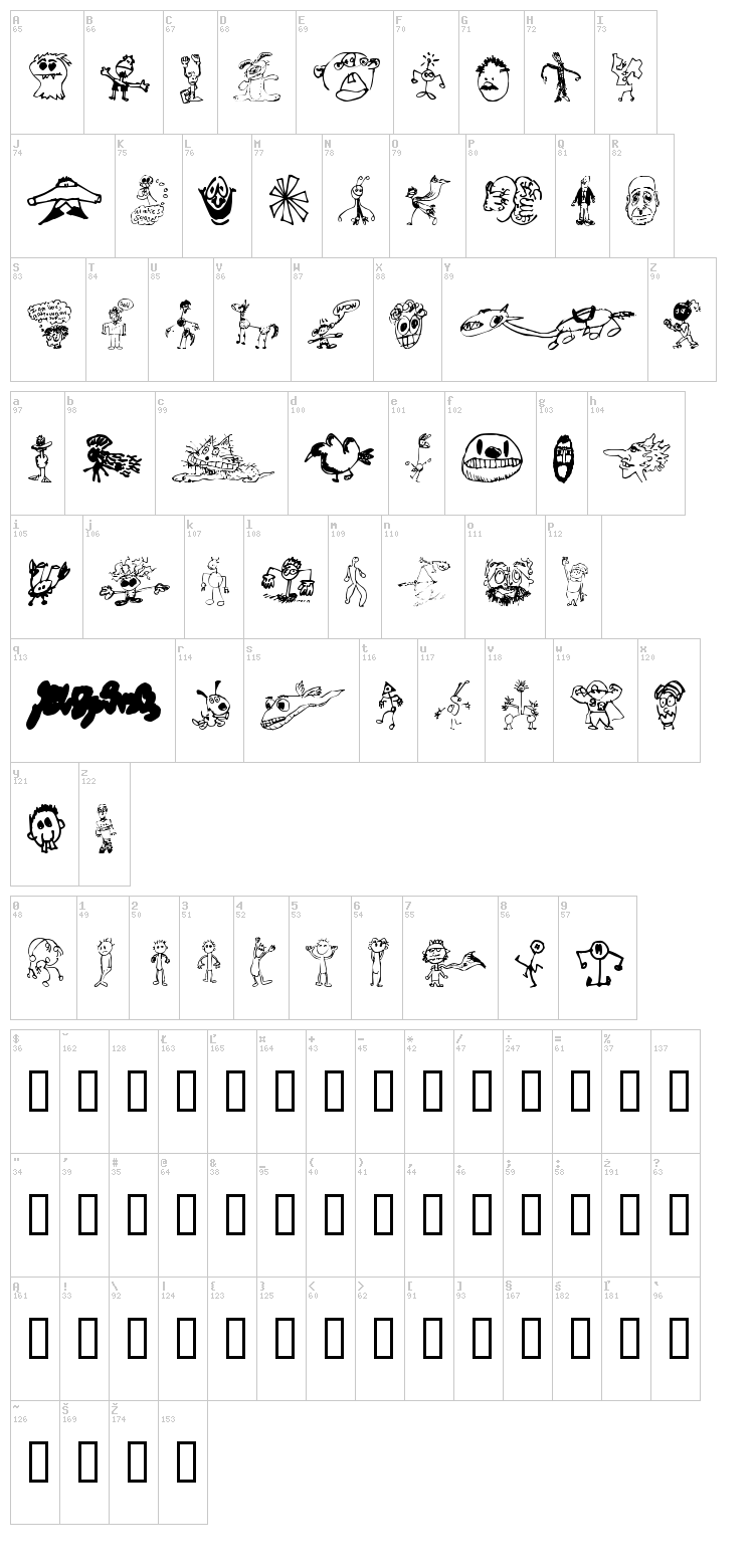 Brian powers Doodle 2 font map