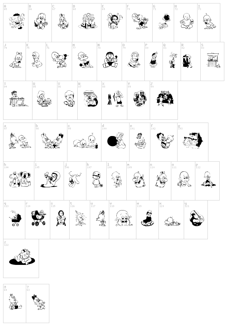 Children Bats font map