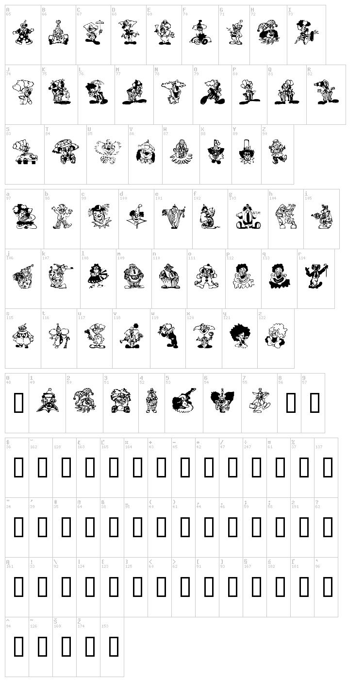 Clowners font map
