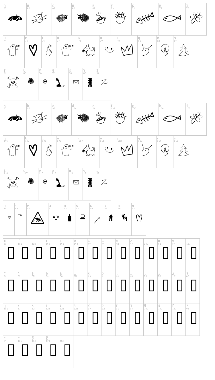 Eller font map