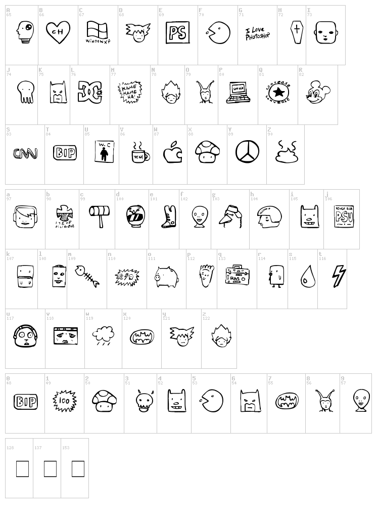 Freaky font map