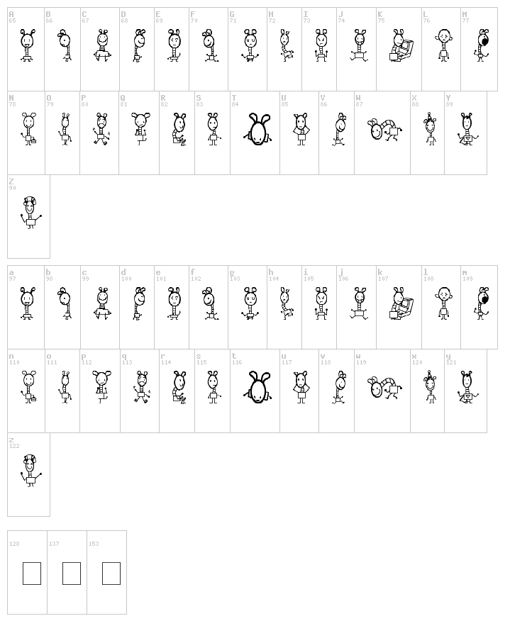 Happie font map