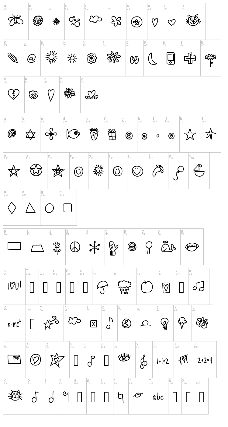 Hello Doodles font map