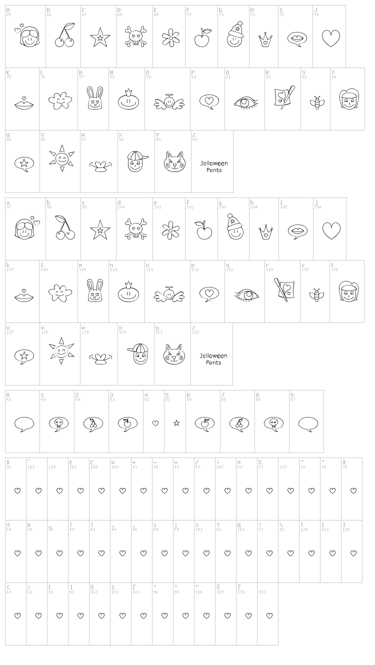 Jellodings font map