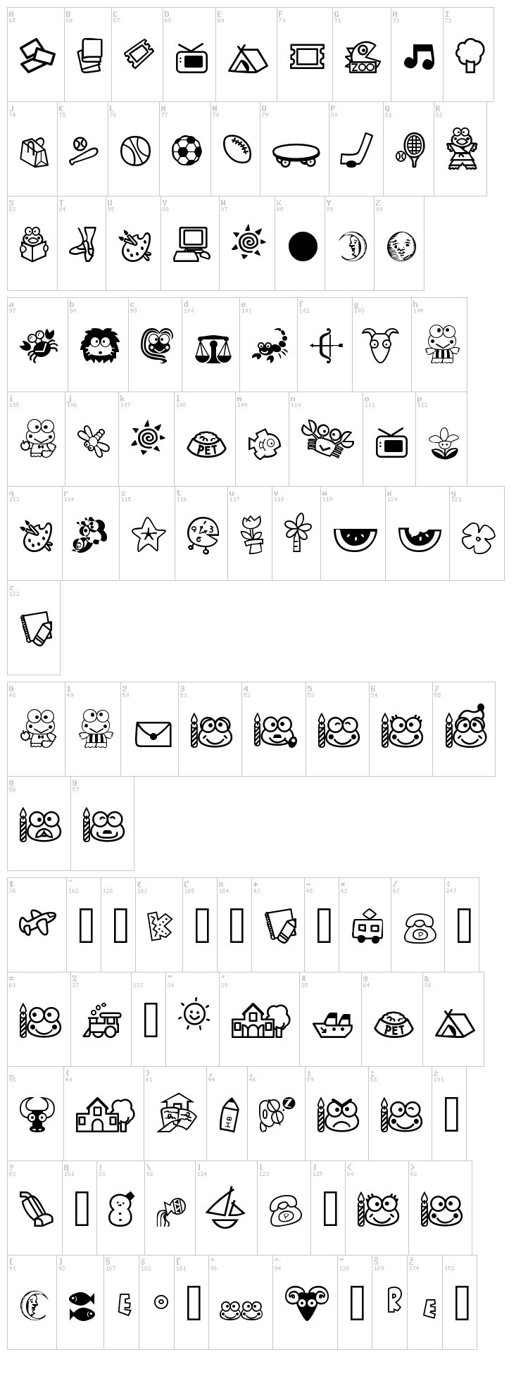 Keroppi font map