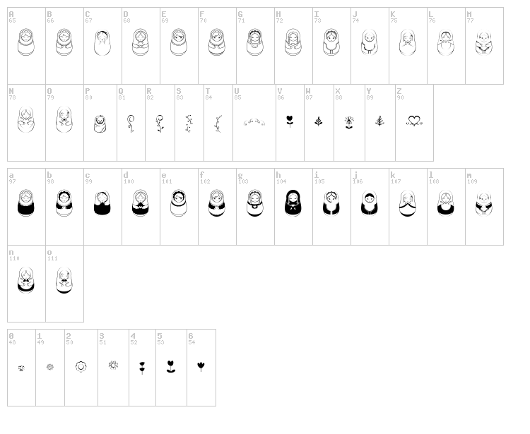 Matriochkas font map