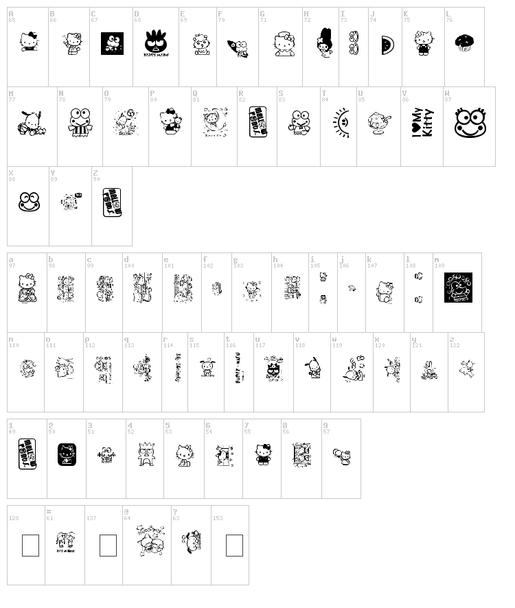 Mellow Fonts 1 font map