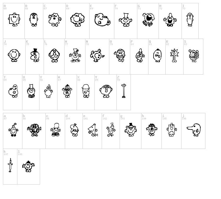 Mr Men font map