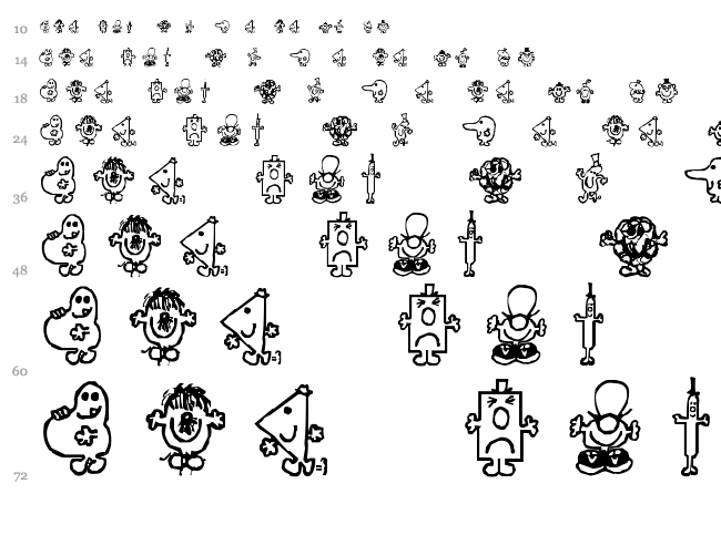 Mr Men font waterfall
