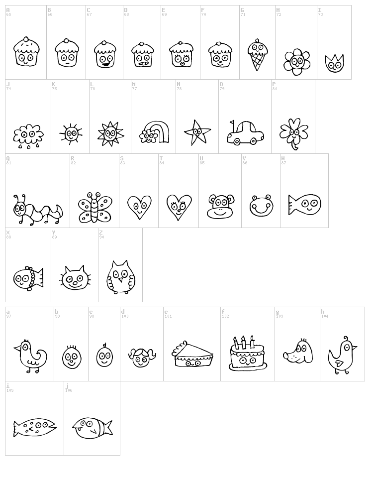 Pea Jelene's Doodles font map