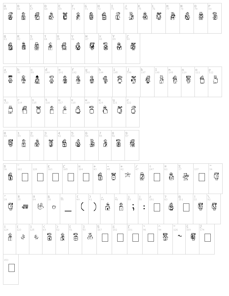 Rainies Kids font map