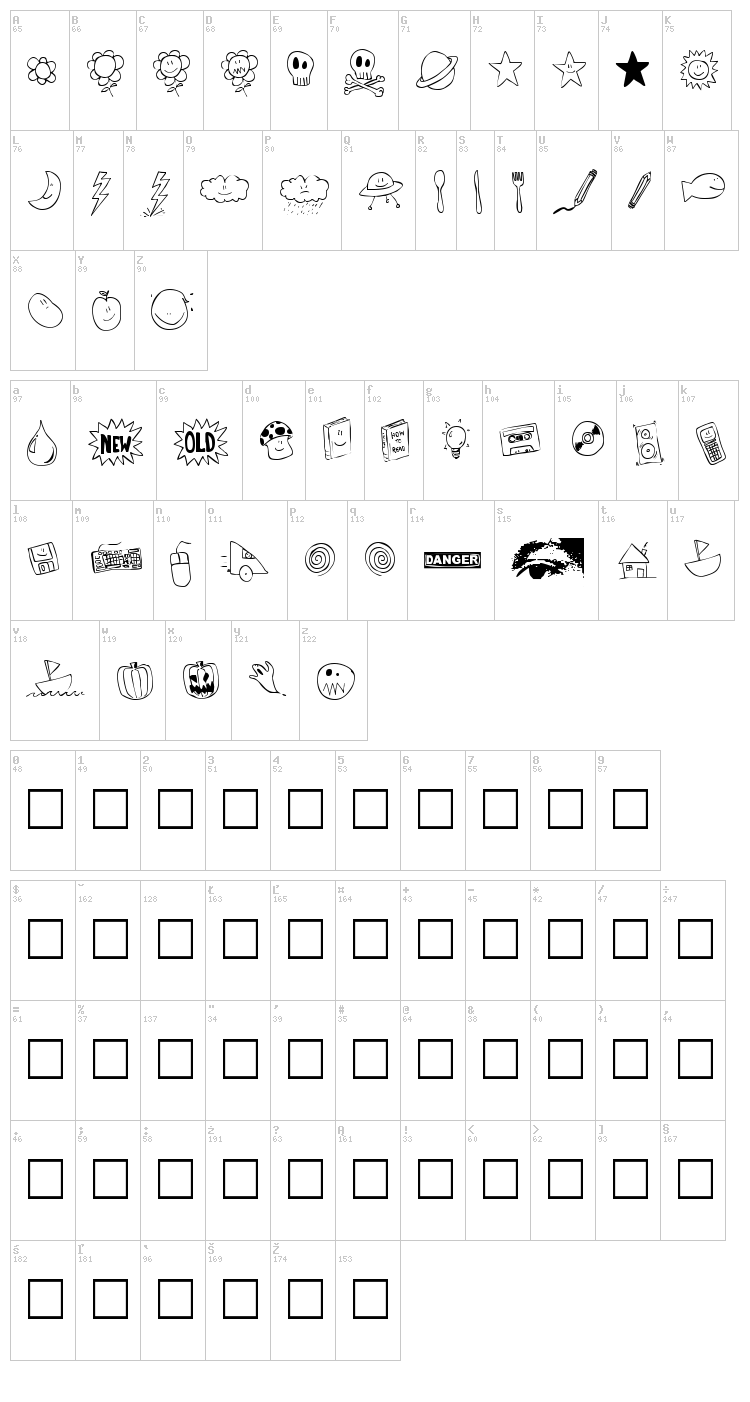 Tombats 1 font map