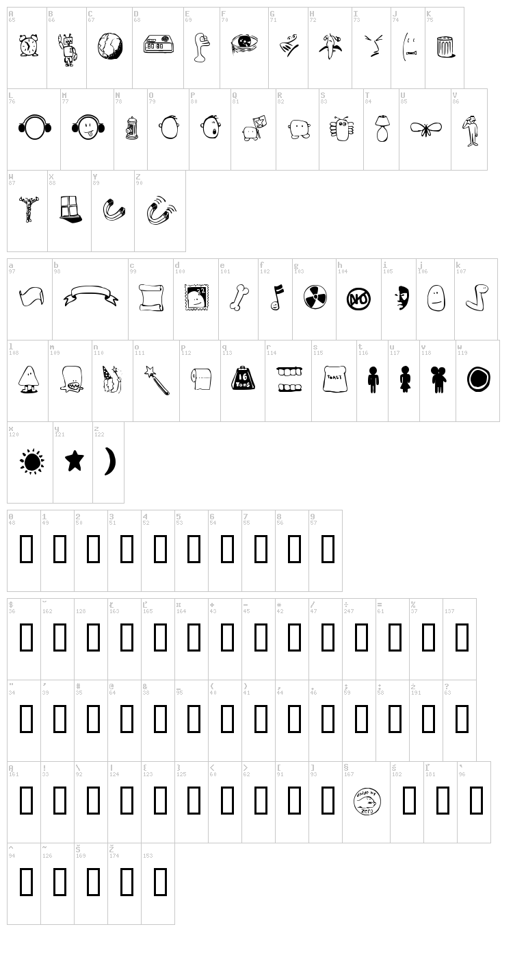 Tombats 3 font map