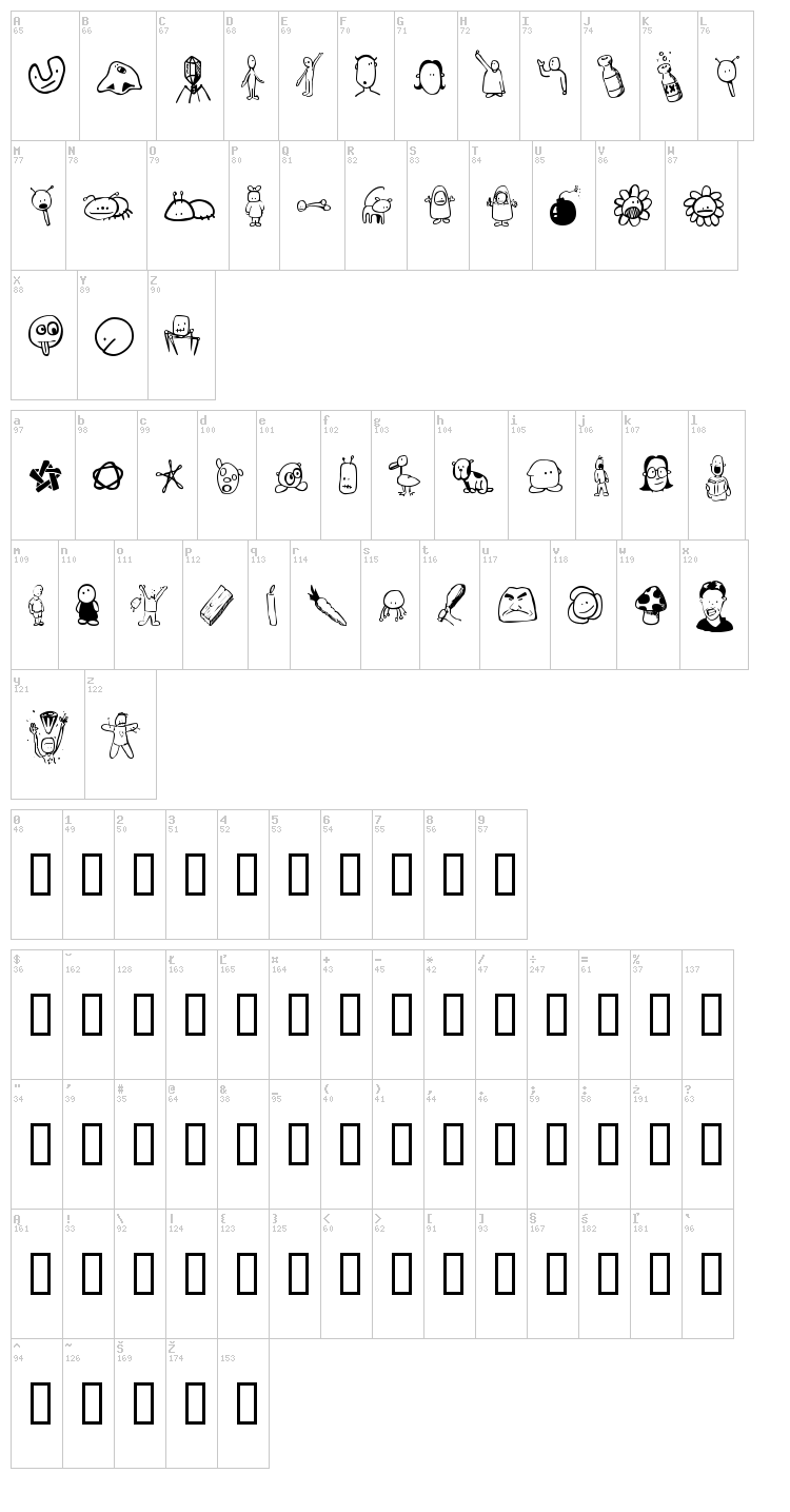 Tombats 4 font map