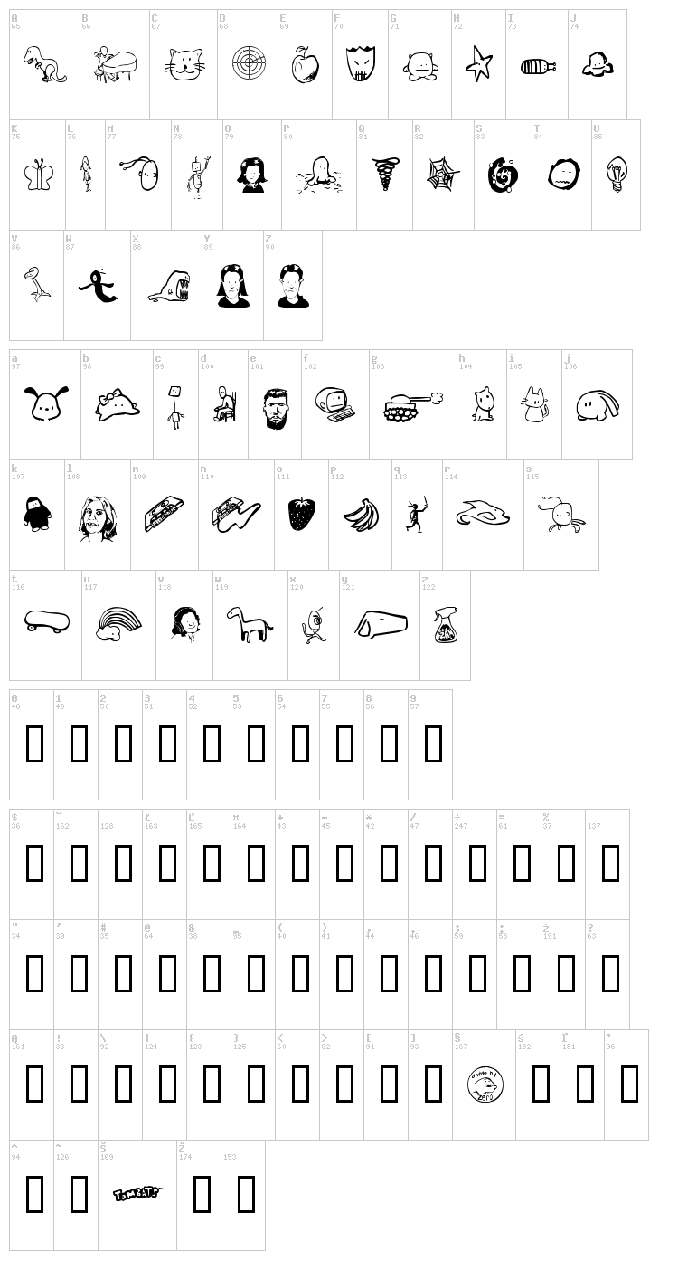 Tombats 7 font map