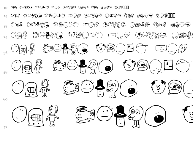Tombats Smilies font waterfall