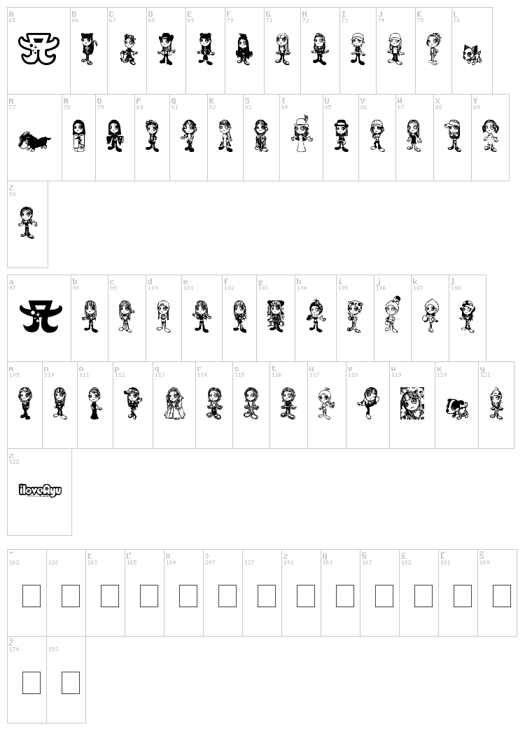 Ayupan font map