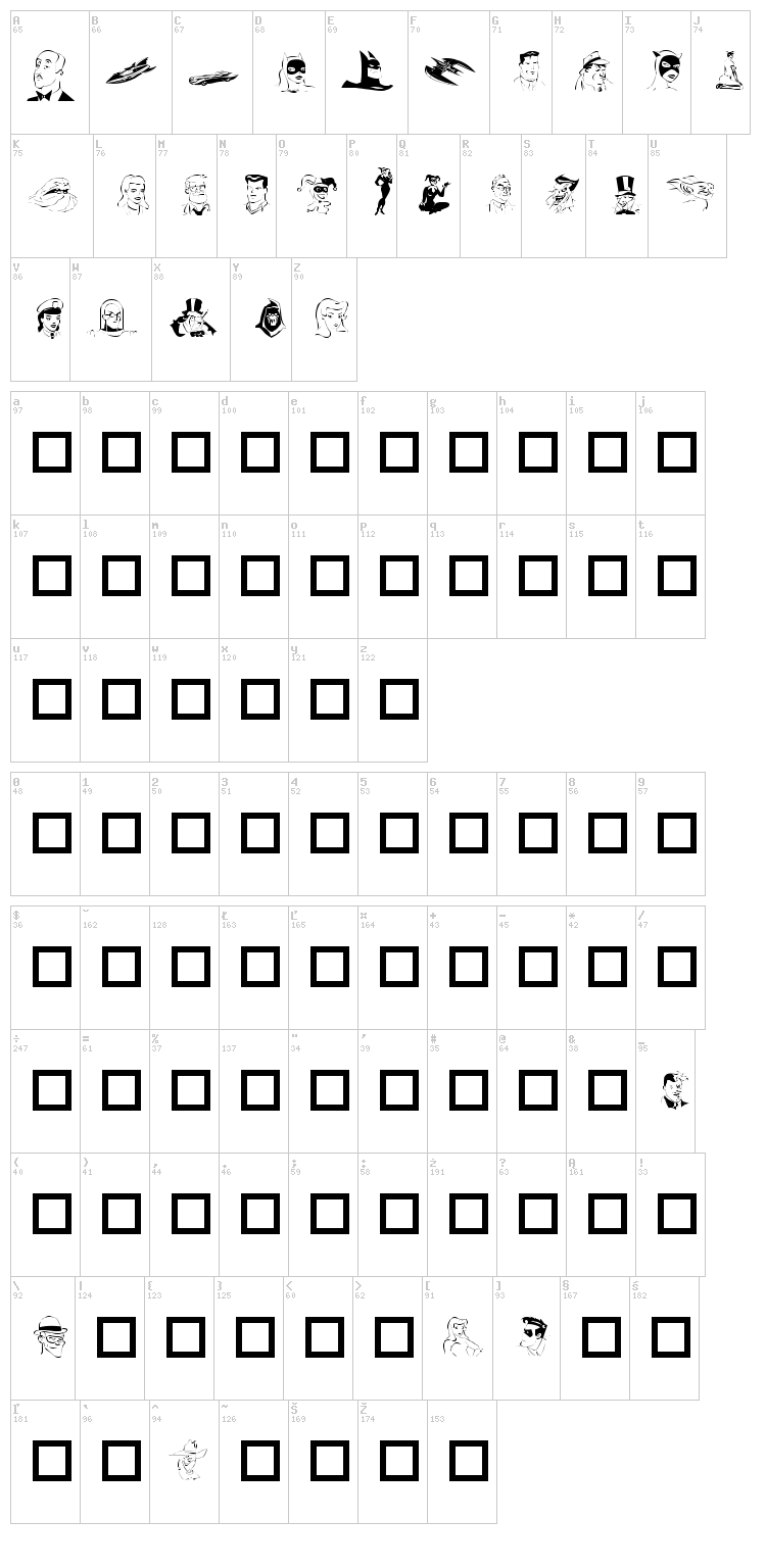 Batman font map