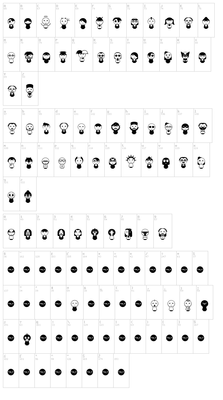 Beluz font map