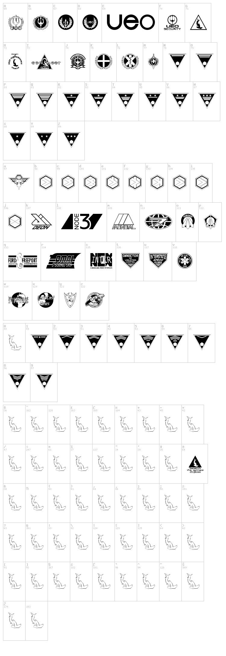 Beneath the Surface Dingbats font map