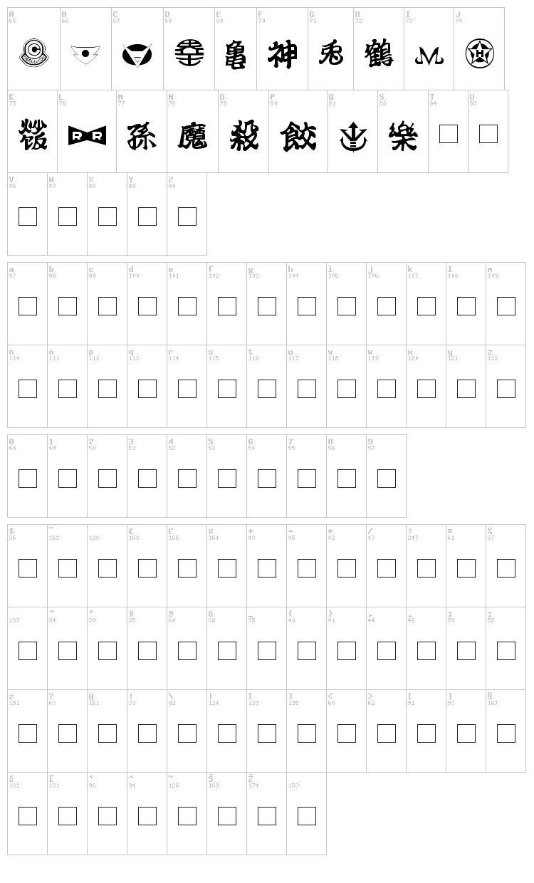Dragon Ball font map