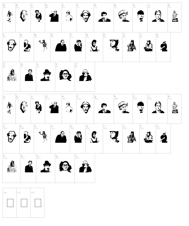 El Chavo del 8 font map