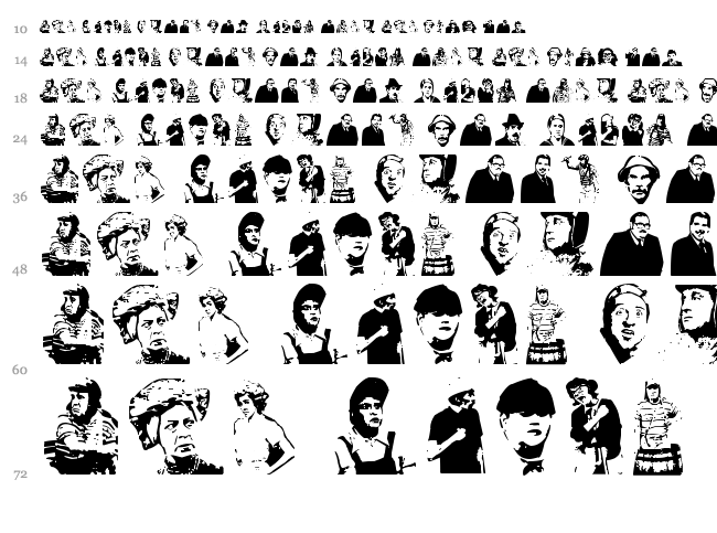 El Chavo del 8 font waterfall