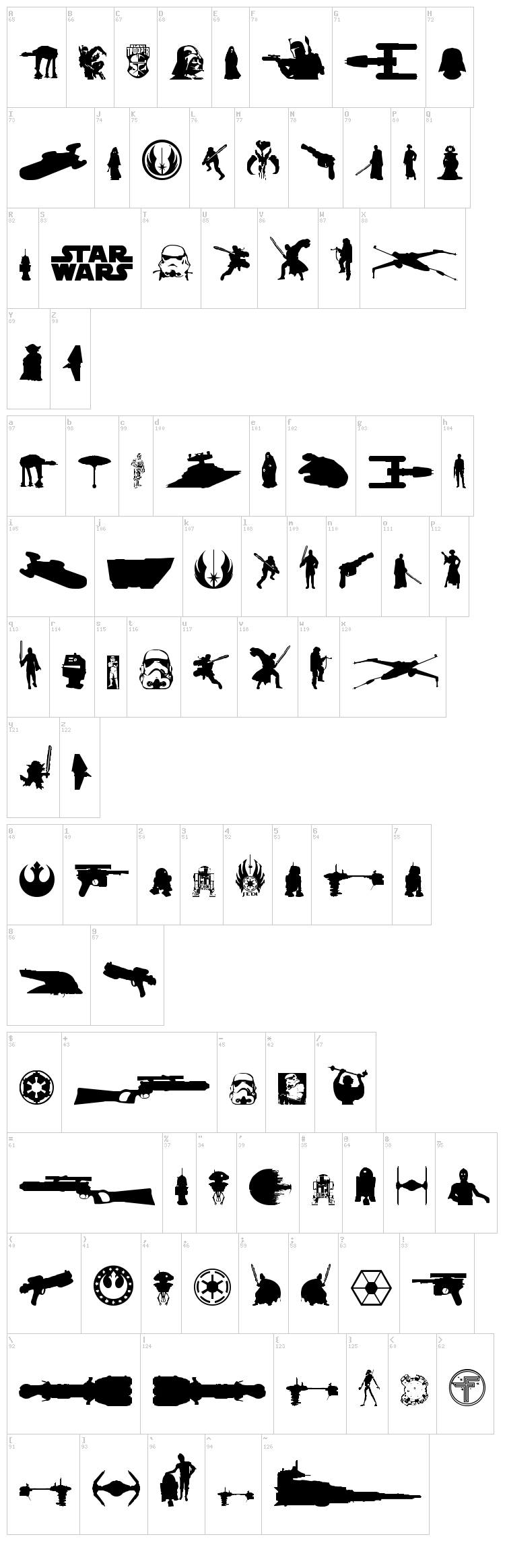 Galaxy Far Far Away font map