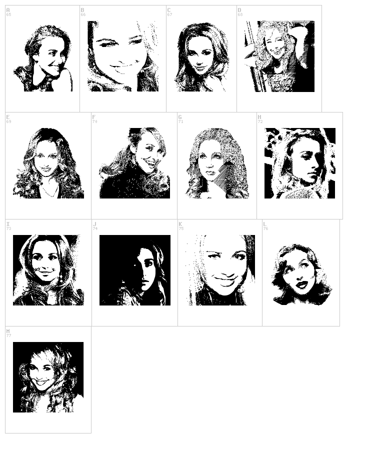 Hayden Panettiere Bats font map