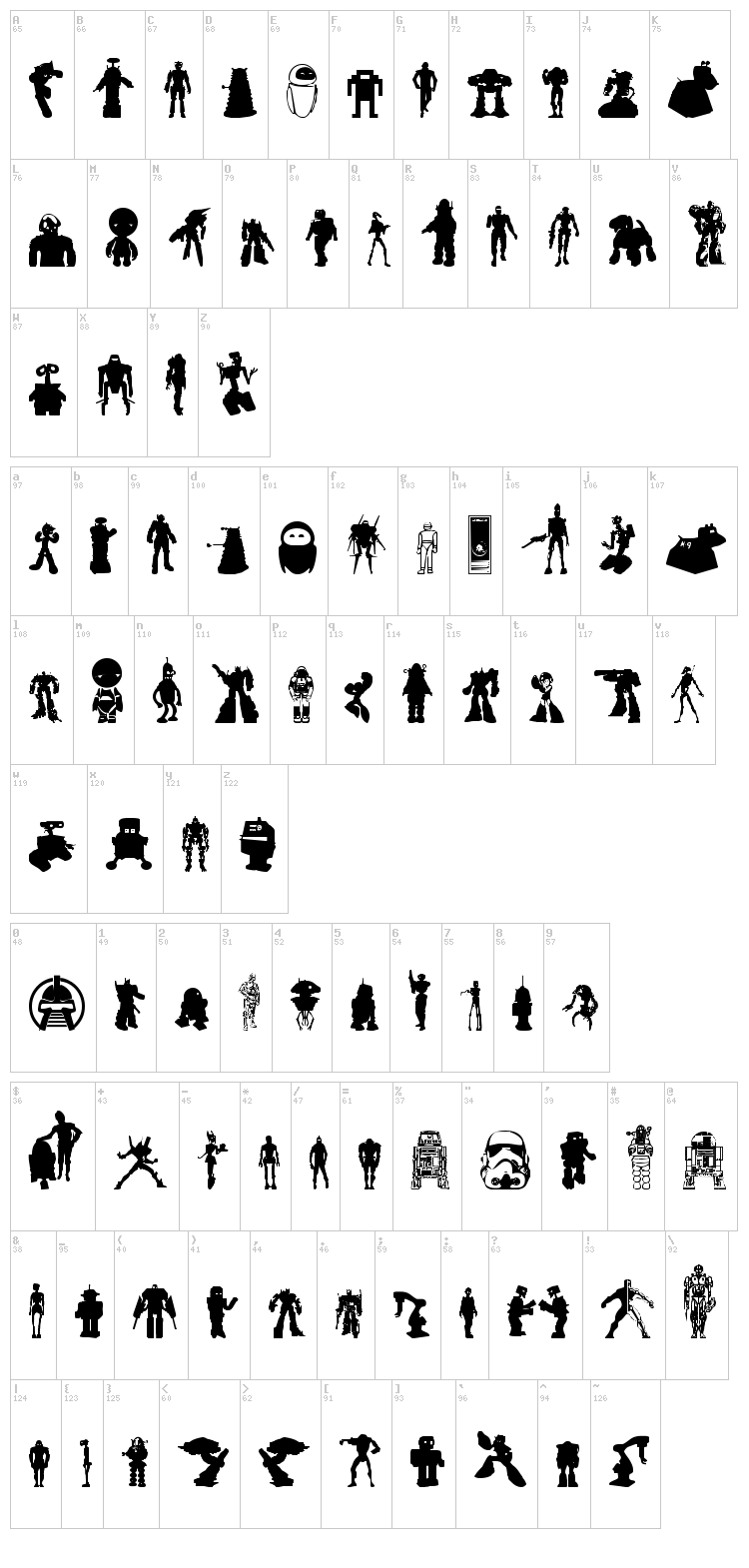 Look sir, droids! font map