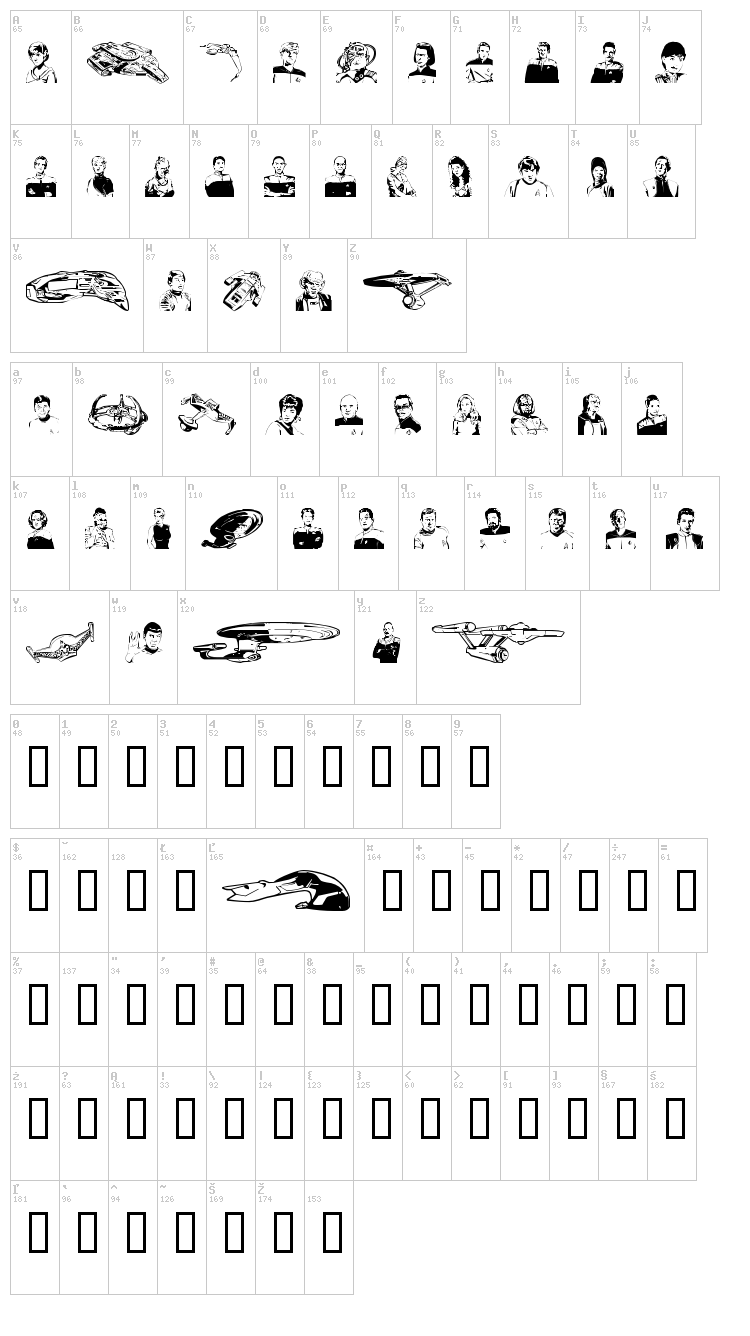Prime Directive font map
