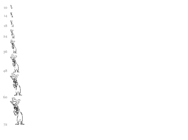 RugBats font waterfall