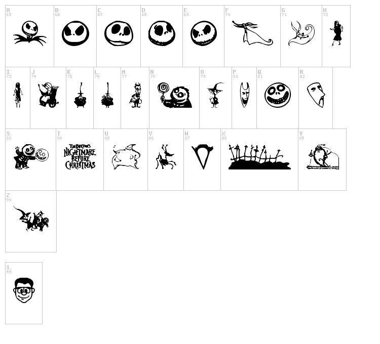Skellingtonbats font map