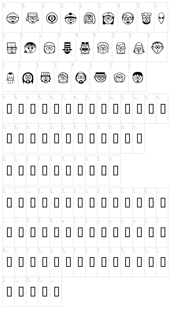South Bats font map