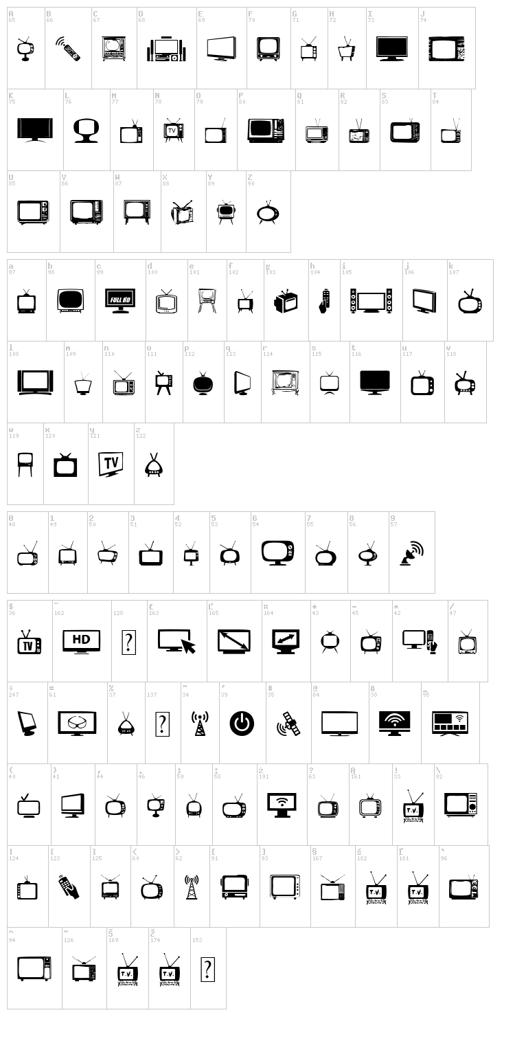 T.V. font map