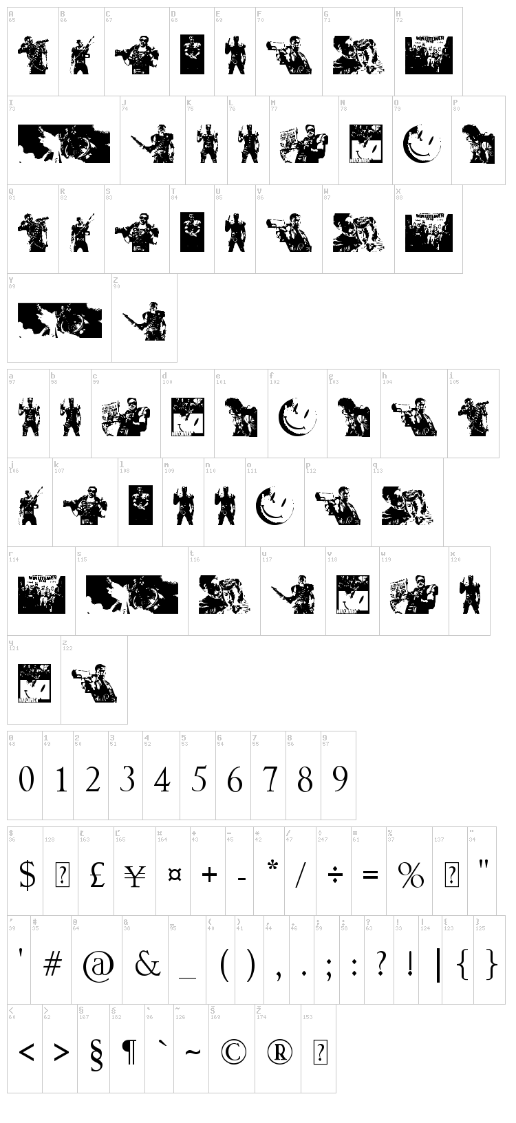The Comedian Dingbats font map