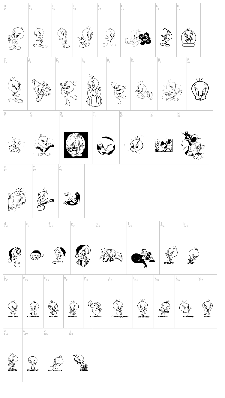 Totally Tweetie font map