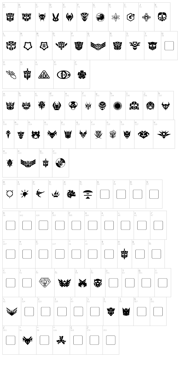 Transdings font map